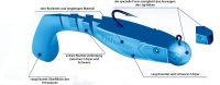 3 x MIKADO FISHUNTER UV Shads Gummifisch Softbait 13,0cm/20g