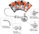 3 St&uuml;ck professionelle JIG Haken, Jigk&ouml;pfe 8g  Hakengr&ouml;&szlig;e 4/0